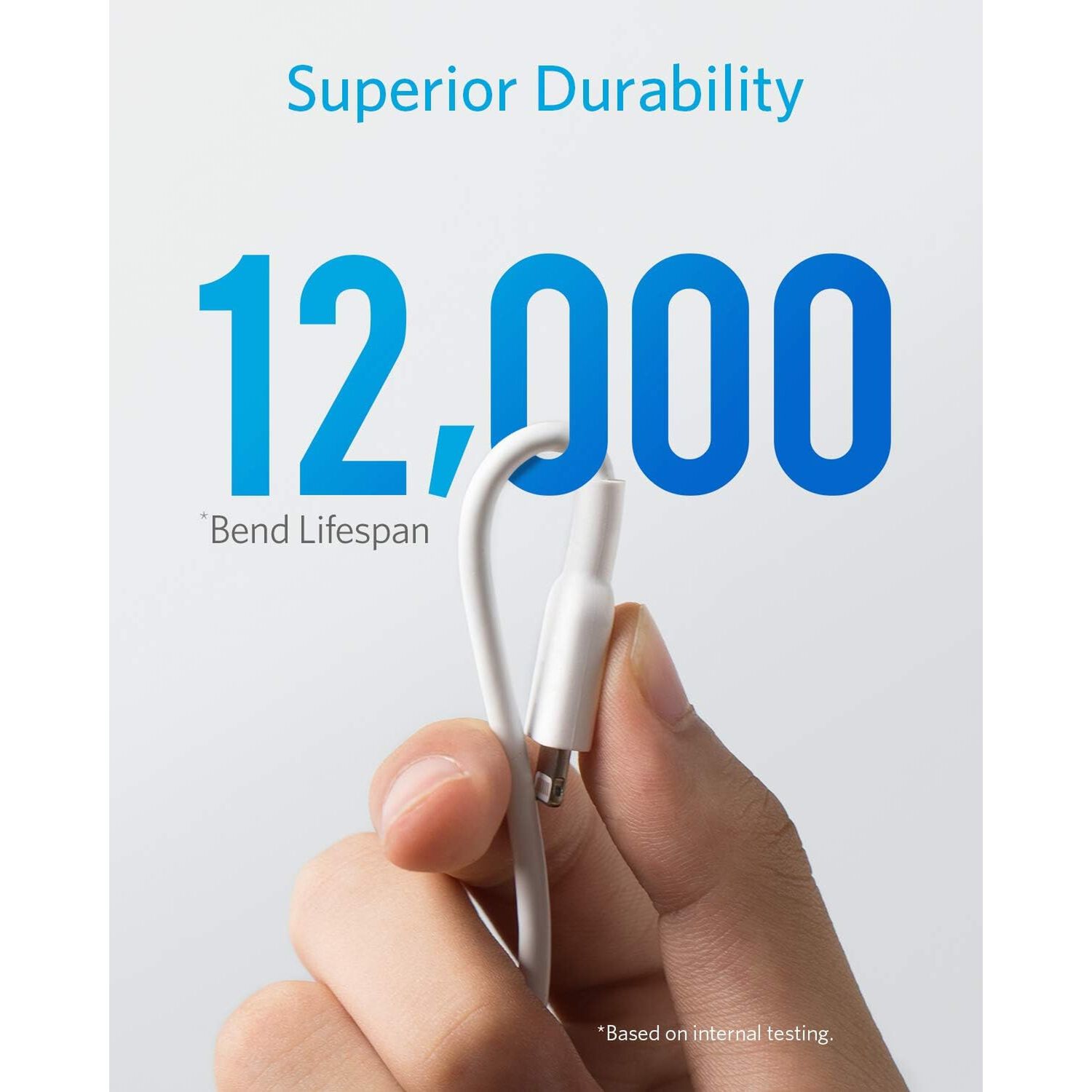 Anker Cable Lightning (paquete De 3) Para Iphone Compatible Con Iphone Se 11, 11 Pro 11 Pro Max Xs Max Xr X 8, 7, 6s, 6, 5, Ipad Y M&aacute;s image number 3.0