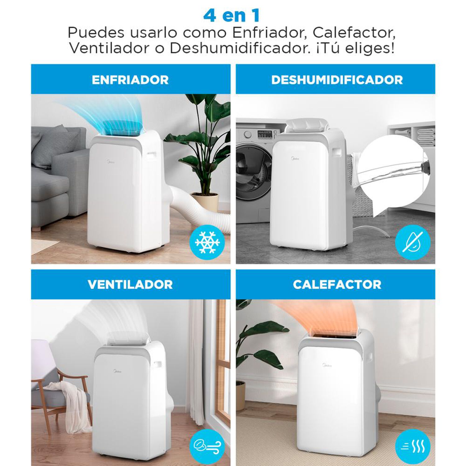Aire Acondicionado Port&aacute;til Midea MPPD-12KHRN1W / 12000 BTU image number 3.0