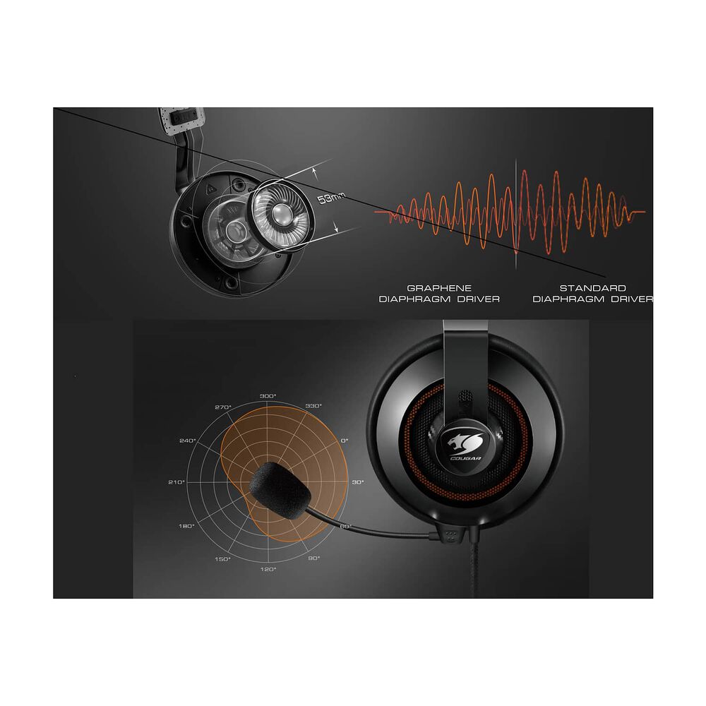 Audifono Gamer Cougar 53mm Phontum S Multiplataformas image number 10.0