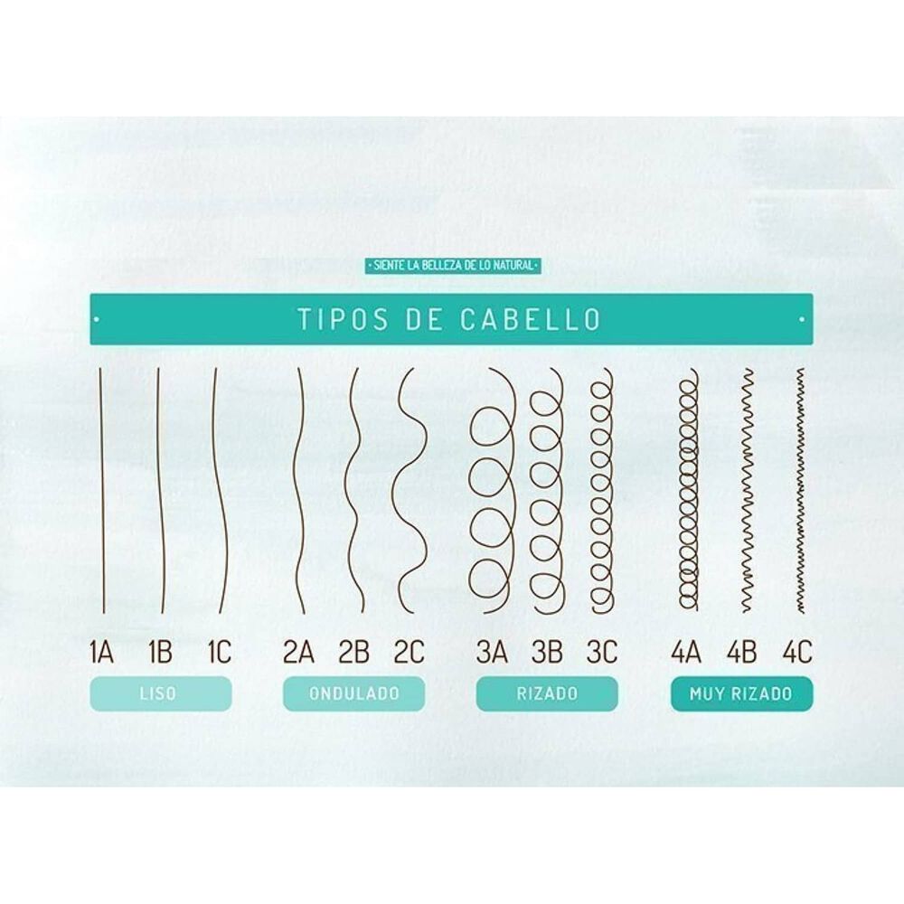 Hidroelixir Natural Oils Etniker 38 Ml image number 5.0