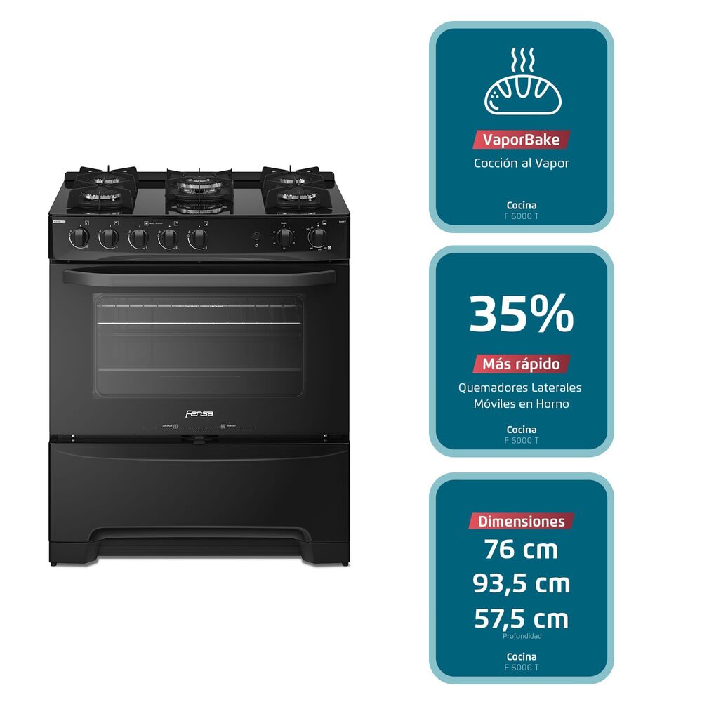 Cocina A Gas 5 Platos Fensa Vaporbake F 6000 T Negra image number 1.0