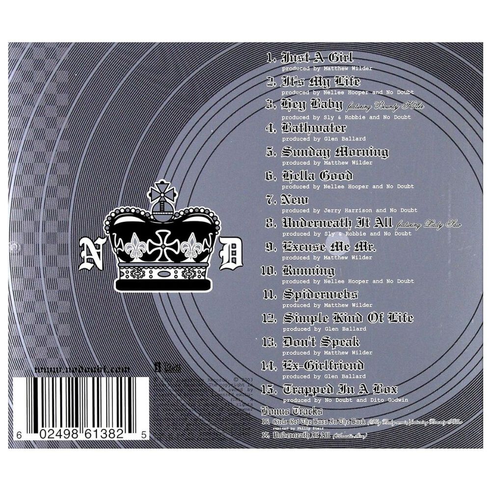 No Doubt - Singles 1992-2002 | Cd image number 1.0
