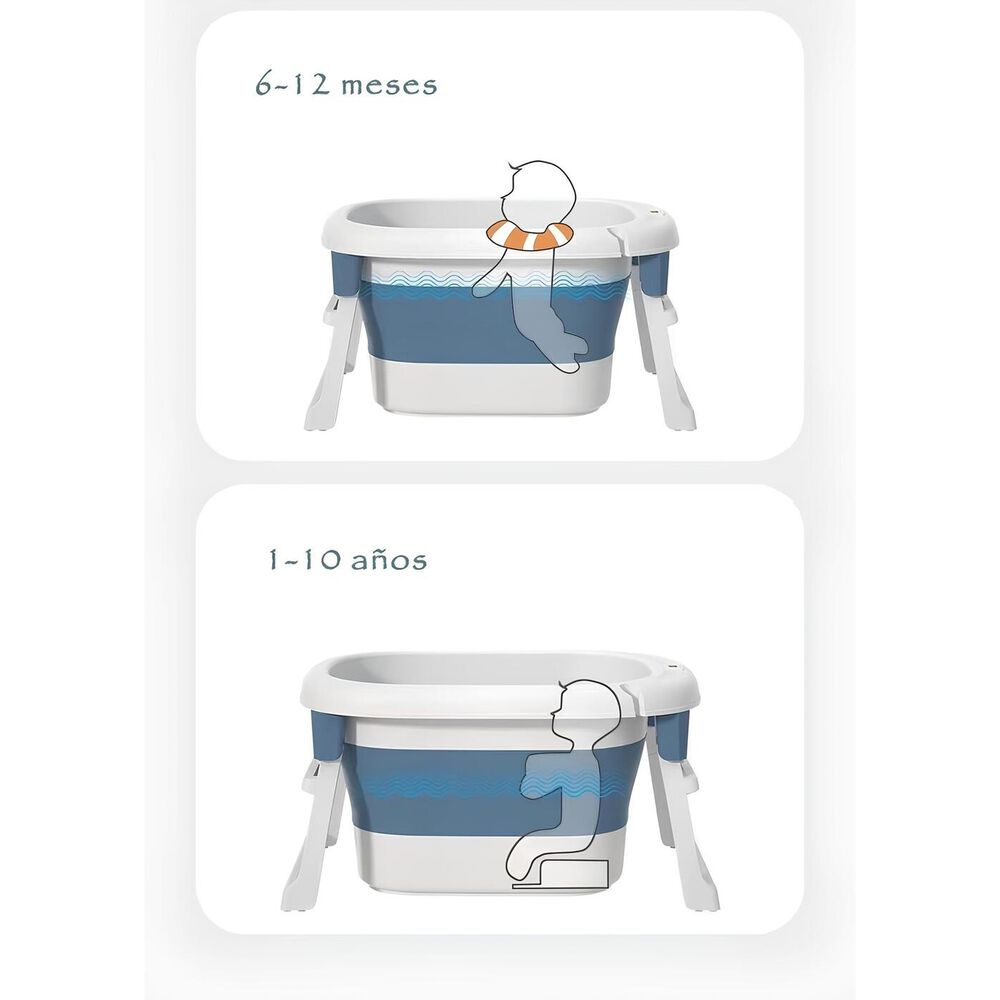 Ba&ntilde;era Con Cojin Term&oacute;metro Y M&aacute;s Accesorios Azul Lubabycas image number 2.0