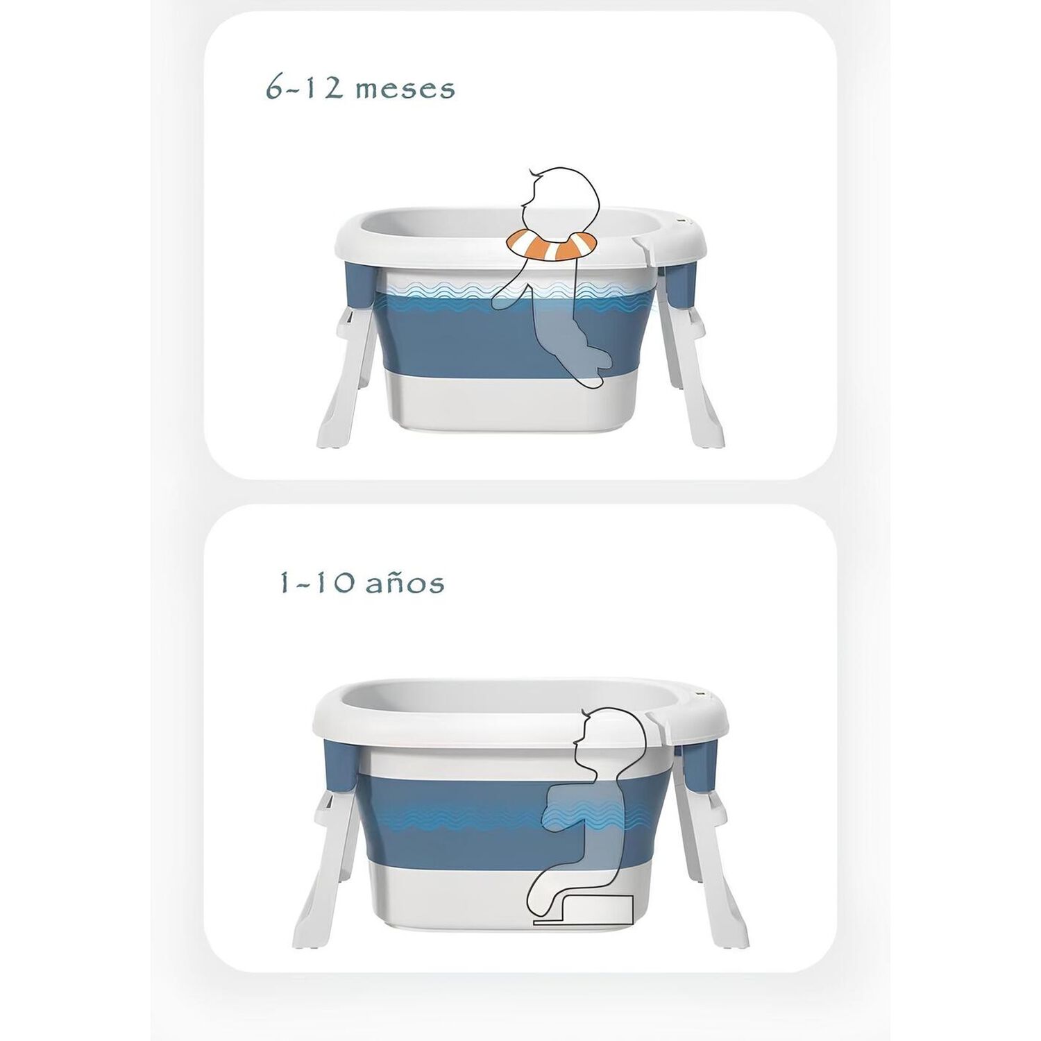 Ba&ntilde;era Con Cojin Term&oacute;metro Y M&aacute;s Accesorios Azul Lubabycas image number 2.0