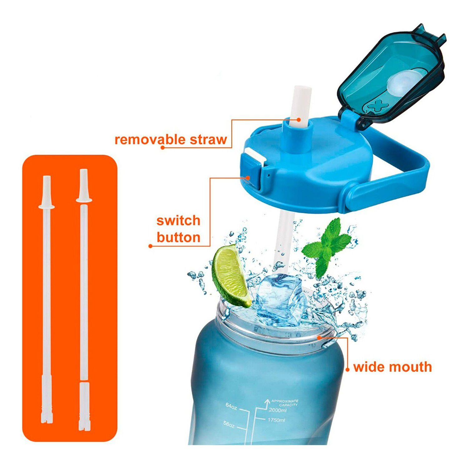 Botellas De Agua Motivacionales 2l Y 900ml Turquesa image number 1.0