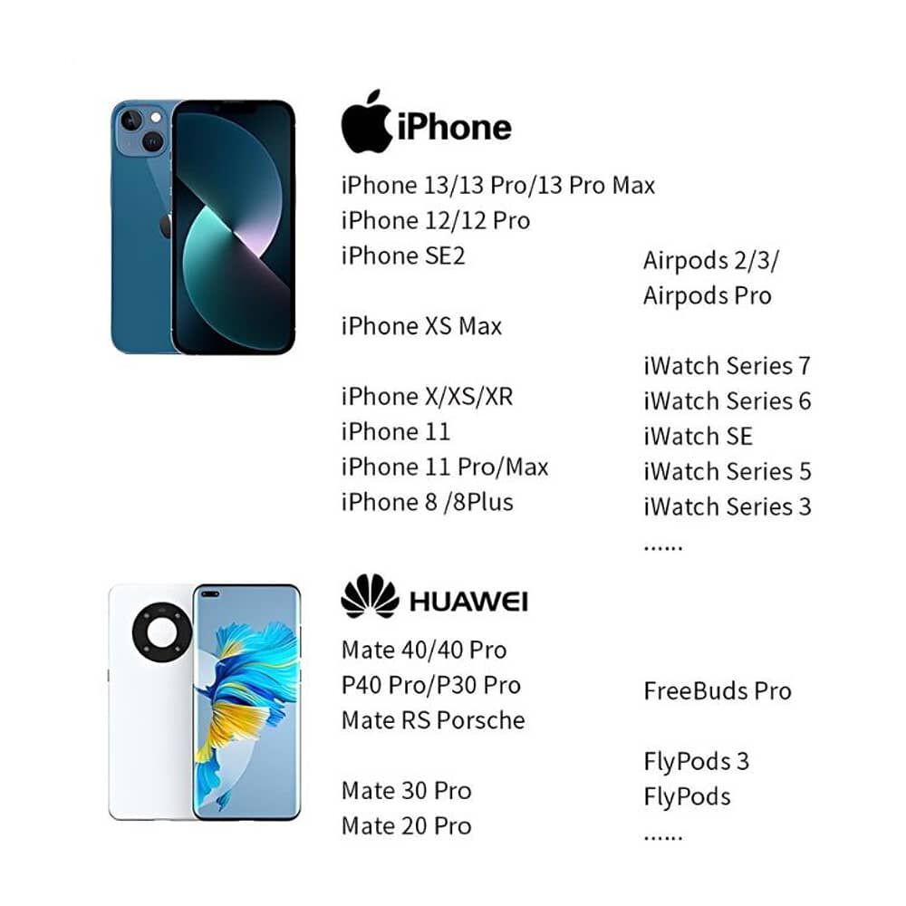 Cargador Inalambrico Universal Para Tel&eacute;fono Reloj Airpods image number 5.0