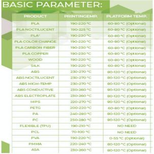 Filamento Pla+ Naranjo 1kg Ppc Filaments