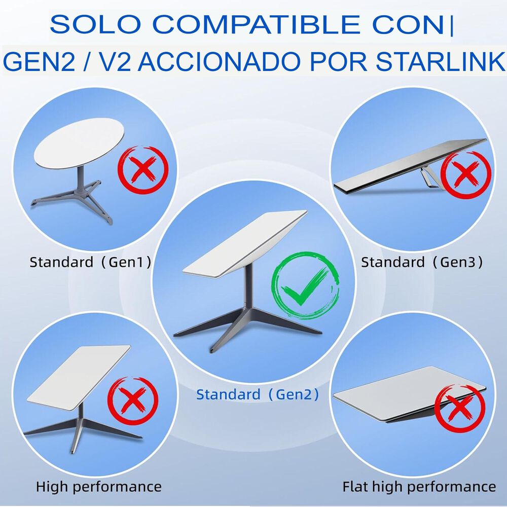 Cable Starlink 46 Metros - Nuevo Y Resistente Alta Velocidad image number 4.0