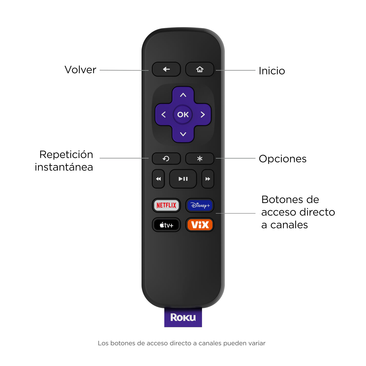Streaming Roku Express HD image number 3.0