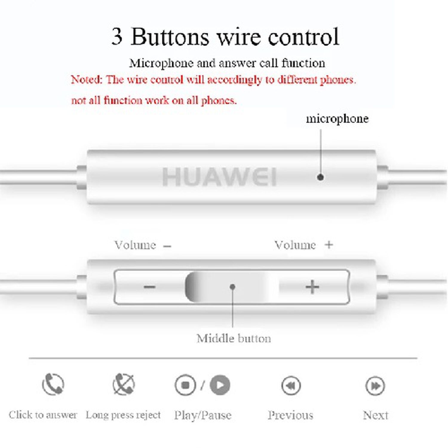 Aud&iacute;fonos Con Cable Compatible Tipo C H Cm33 Convencionales Con Micr&oacute;fonos Y Manos Libres image number 2.0