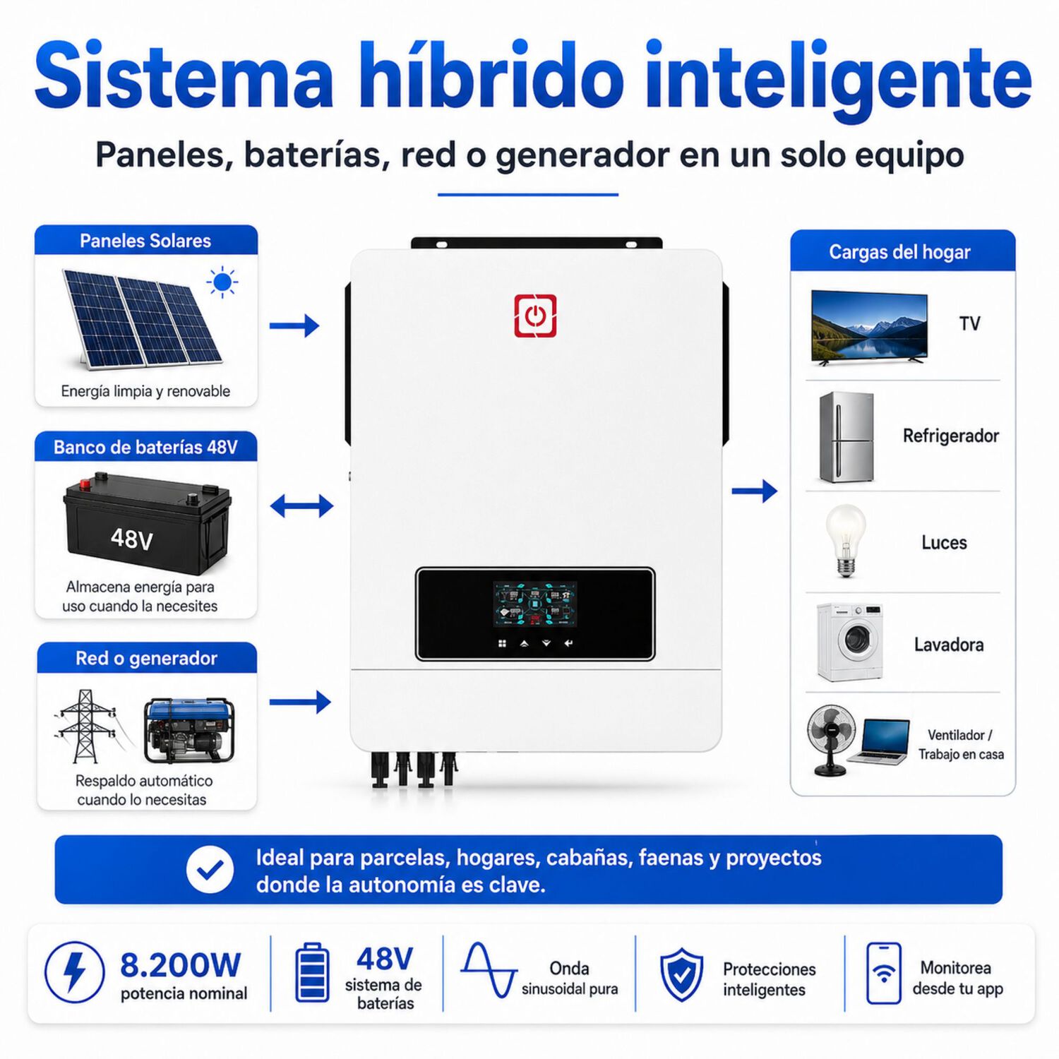 Inversor Solar Con Wifi H&iacute;brido 8200w Potencia M&aacute;xima 16400w image number 6.0