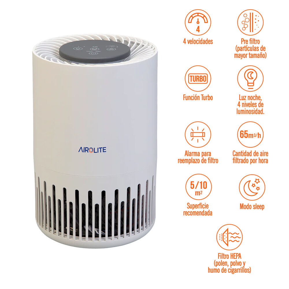 Pack X2 Purificador De Aire Sobremesa Ap H510 image number 11.0