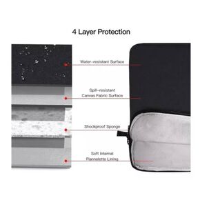 Funda Bolso Slim Elegante Para Hp Pavillion X360 14 Pulgada