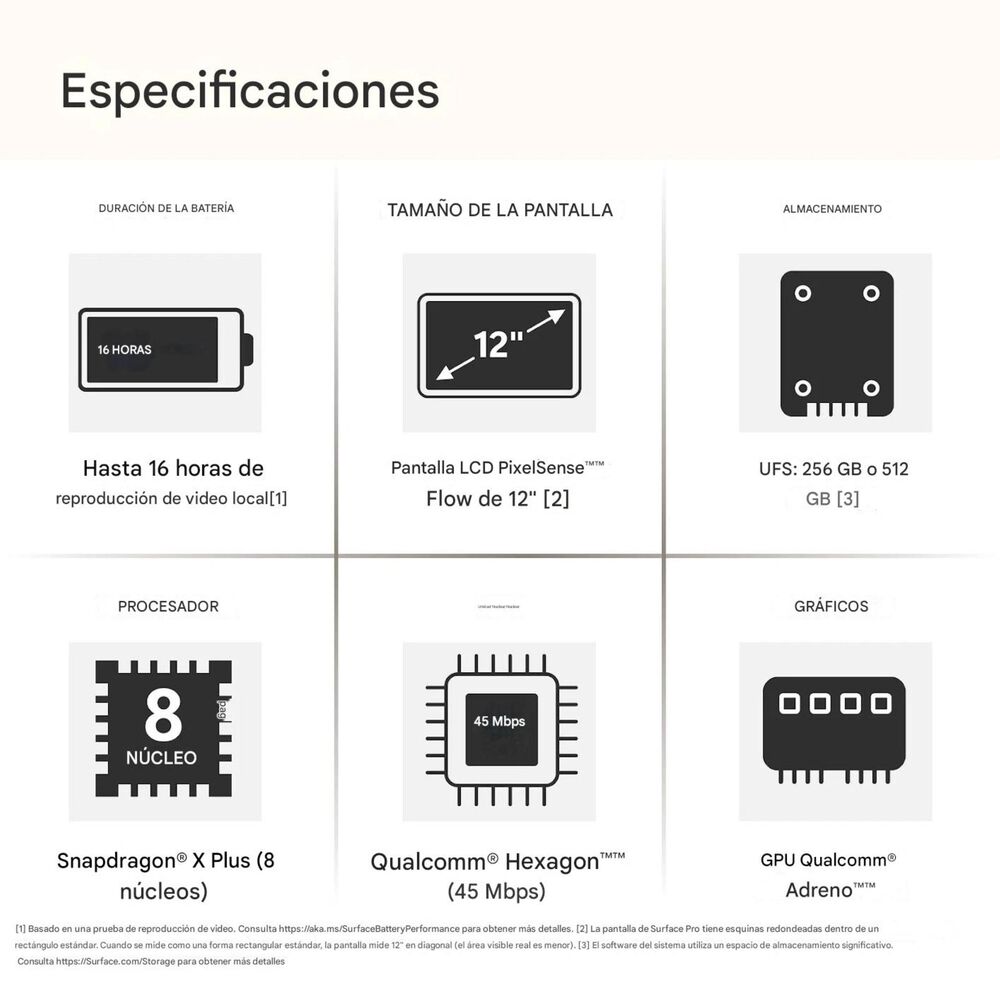 Surface Pro 11 Copilot+ Pc Tablet Con Windows 11 + Teclado Y Lápiz image number 5.0