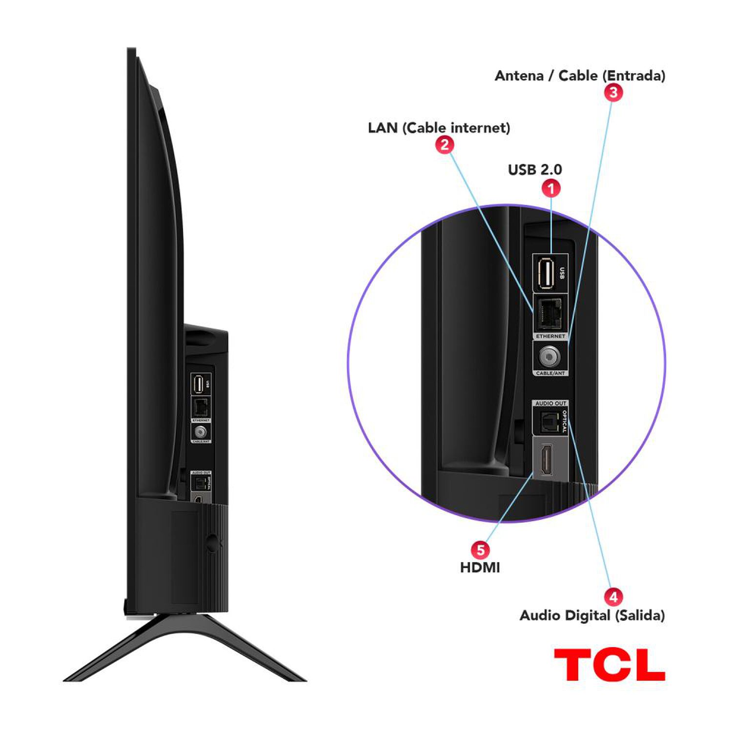 Led 40" TCL 40S5400A / Full HD / Smart TV image number 9.0