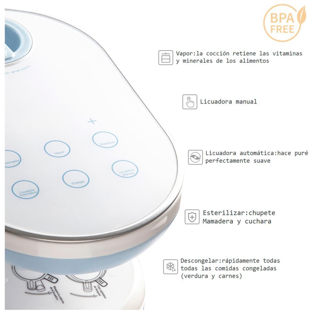 Procesador De Alimentos Multi Uso Winser Cook Bebesit image number 3.0