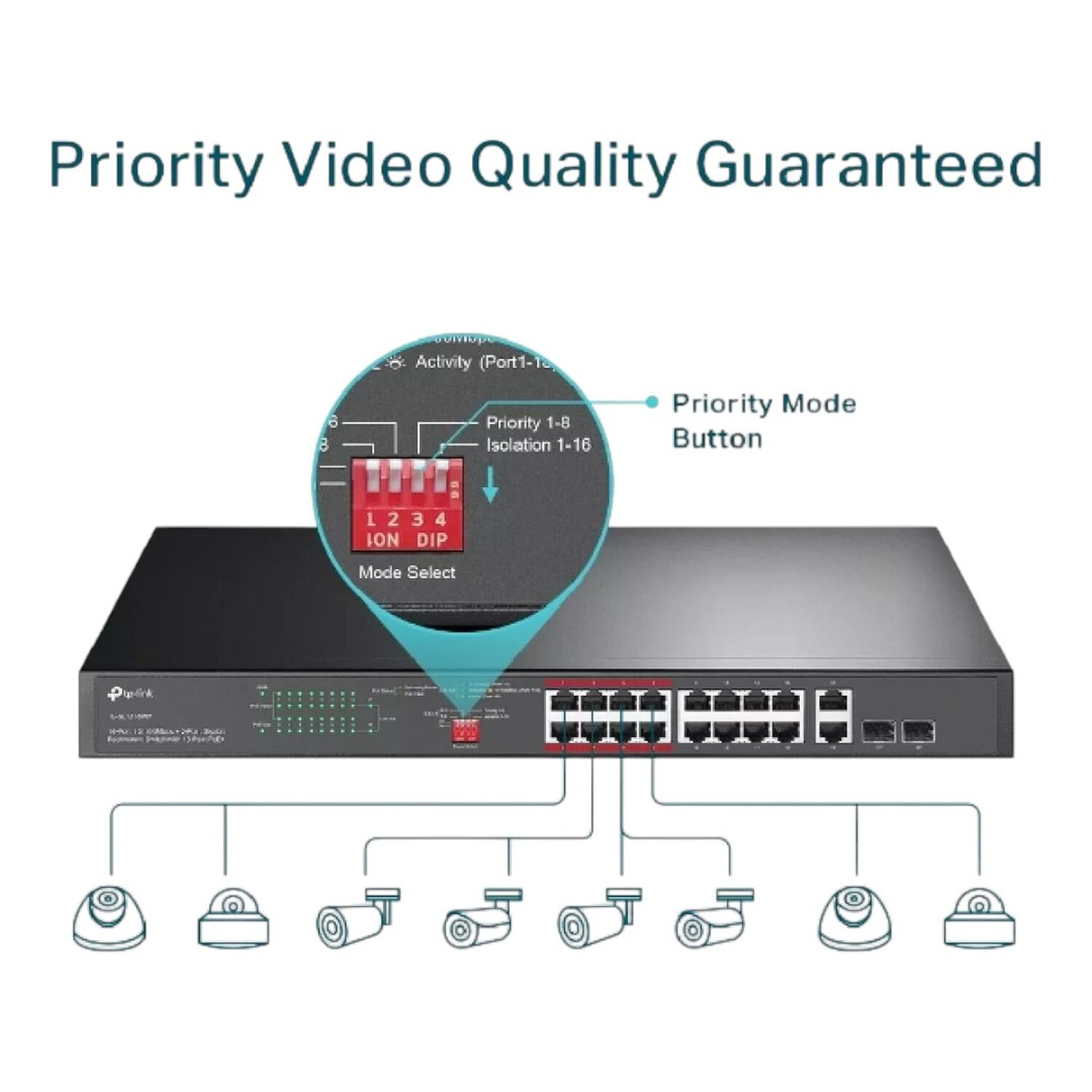 Switch 16 Puertos Poe 2 Puertos Gigabit Tp-link Tl-sl1218mp image number 5.0