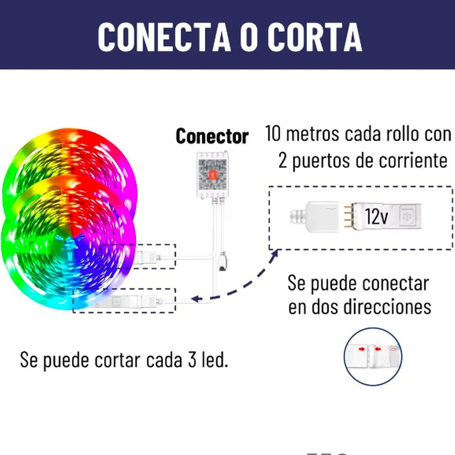 Tira Cinta Luces Led 20 Metros image number 7.0