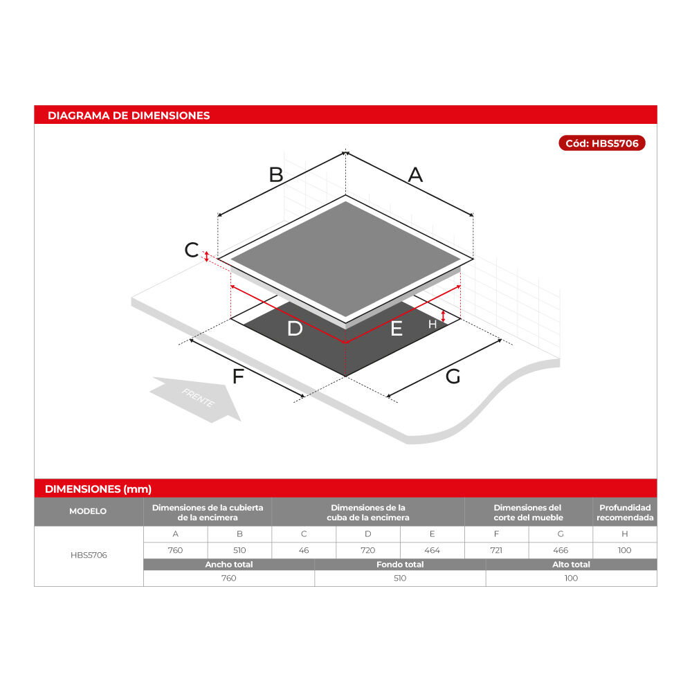 Encimera A Gas 5 Quemadores - Hbs5706 image number 3.0