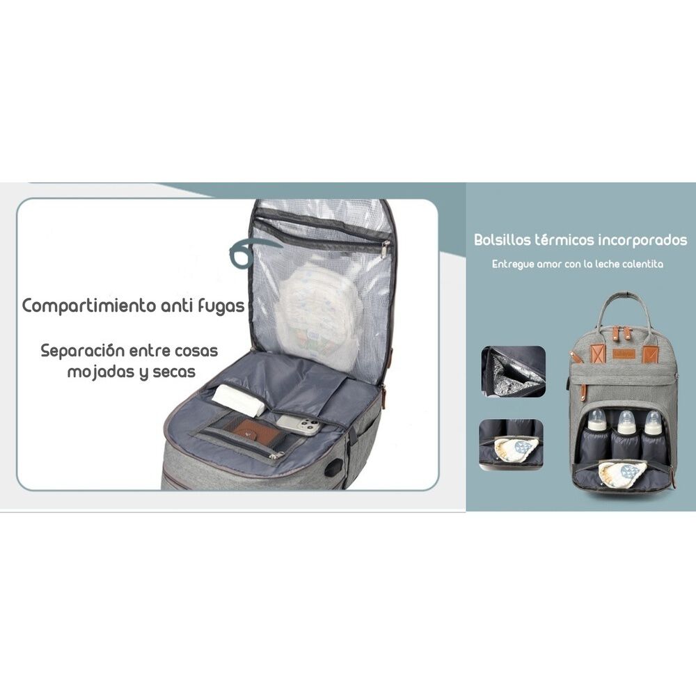 Mochila Maternal Con Monedero Y Colgador Lubabycas Azul image number 3.0