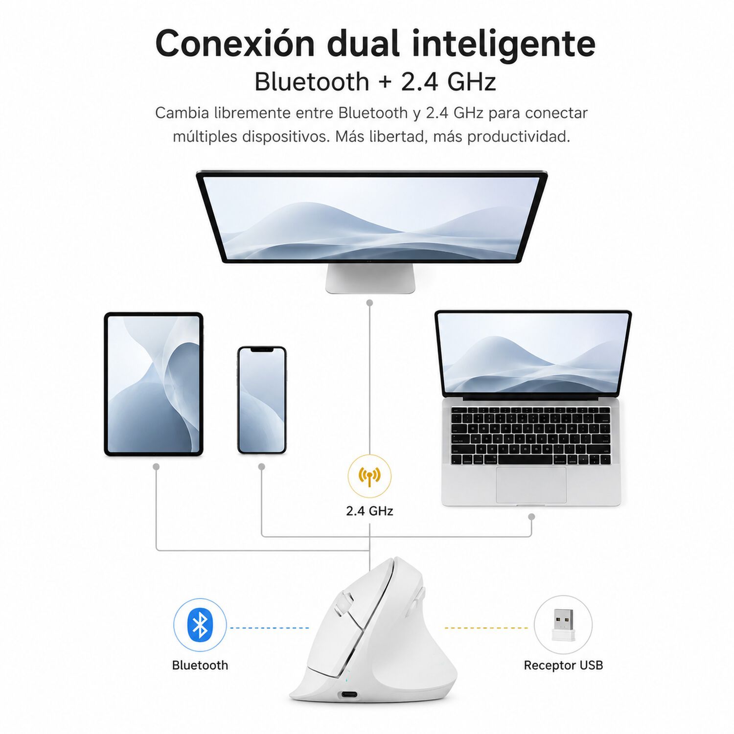Mouse Vertical Ergon&oacute;mico Dual Wireless Recargable Blanco image number 5.0
