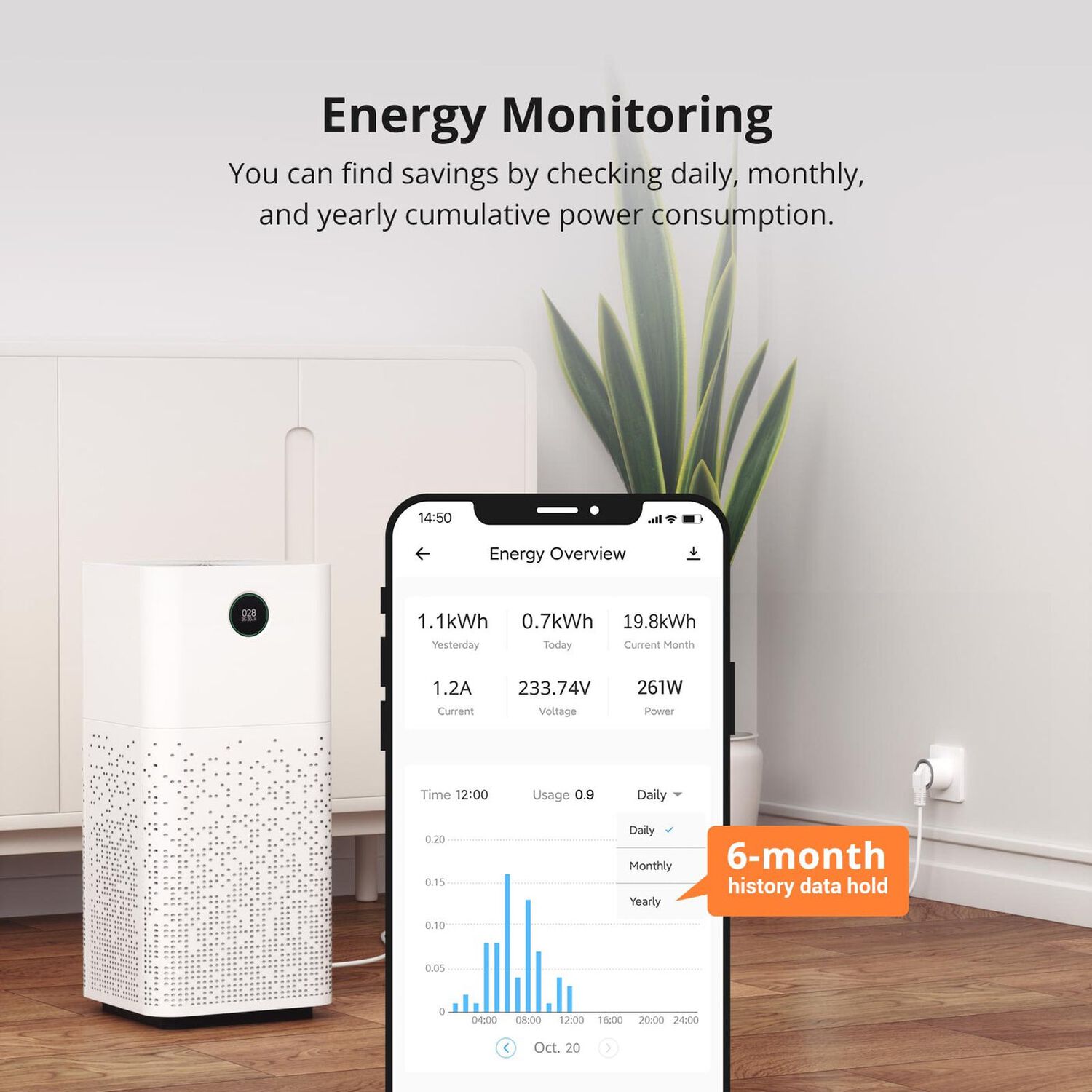 Enchufe Wifi Sonoff S60 Con Medici&oacute;n De Energ&iacute;a 4000w 16a image number 2.0