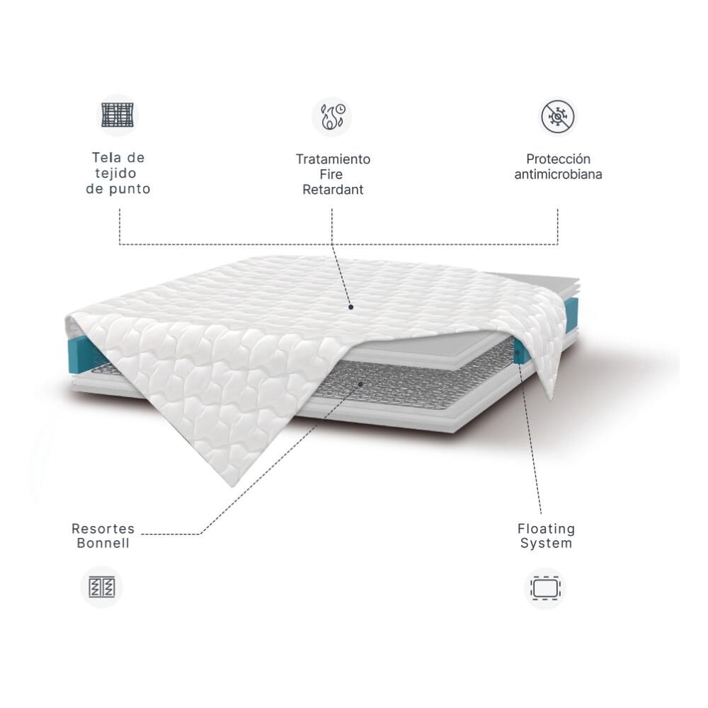Cama Europea Rosen Wave / 1 Plaza / Base Normal + Respaldo Tabor Grafito image number 11.0