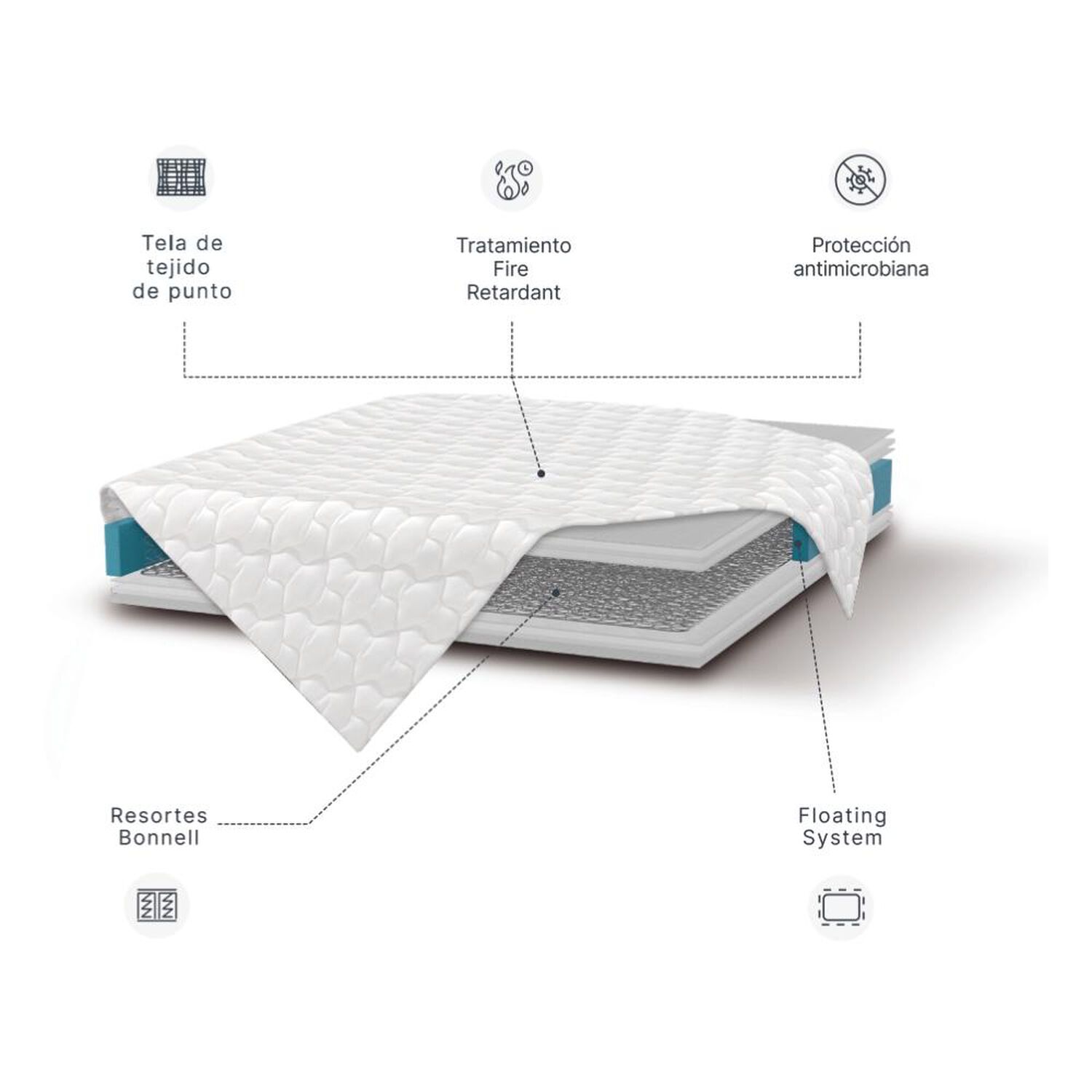 Cama Europea Rosen Wave / 1 Plaza / Base Normal + Respaldo Tabor Grafito image number 11.0