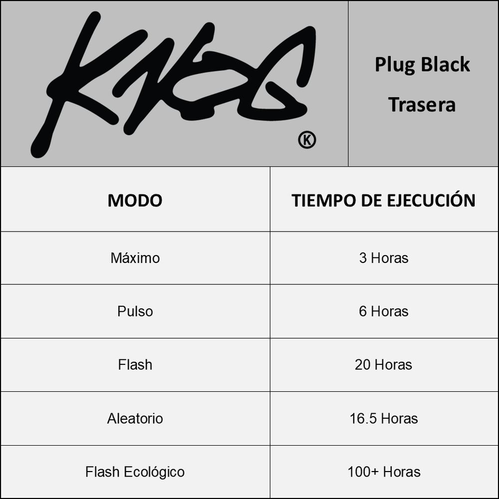 Luz Para Bicicleta Plugger Twinpack Black image number 7.0