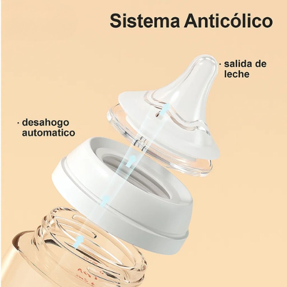 Mamadera Para Recién Nacido Biberón Boca Ancha Antiderrame image number 3.0