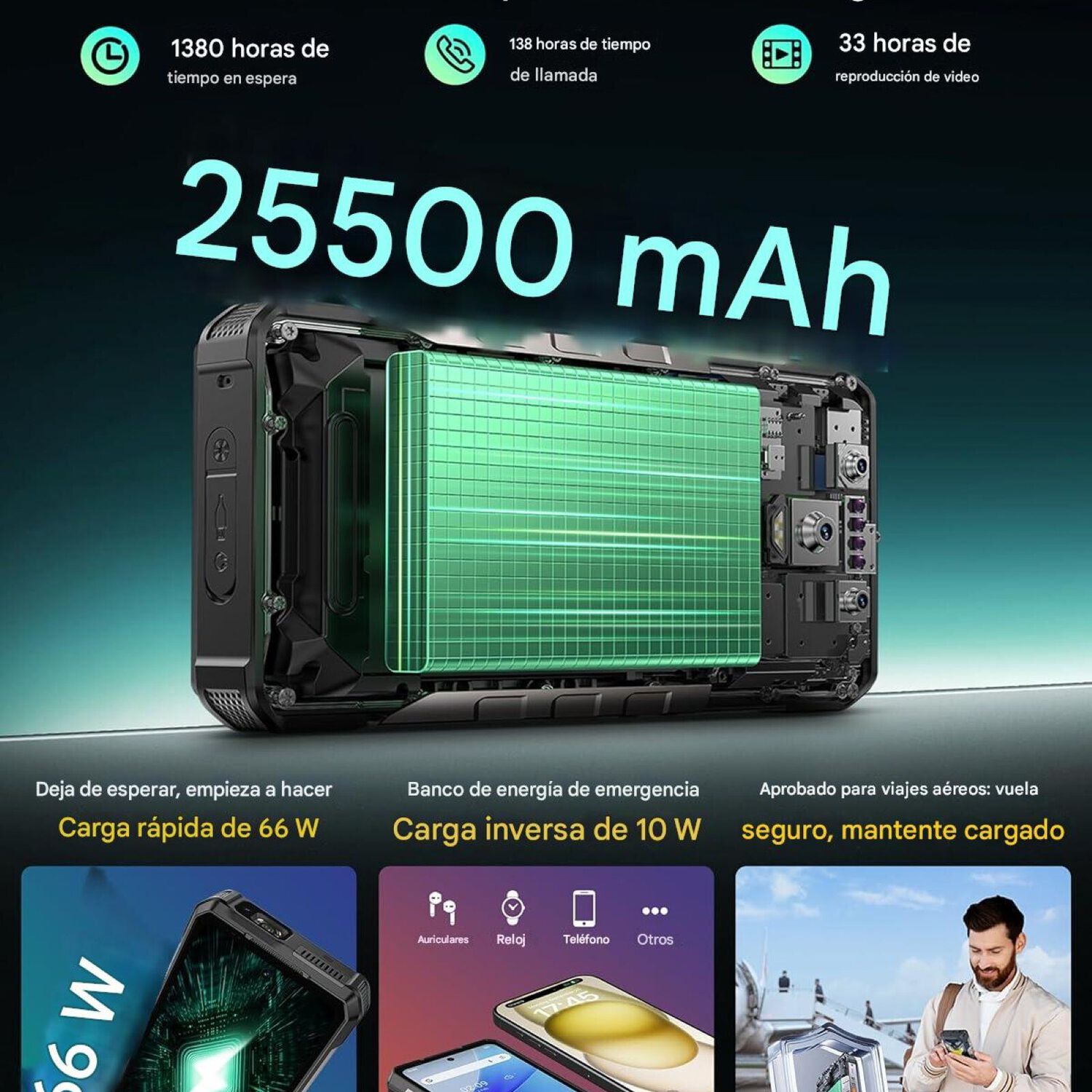 Ulefone Armor 34 Pro Proyector Dlp 25500mah 5g Luz 1100lm image number 2.0