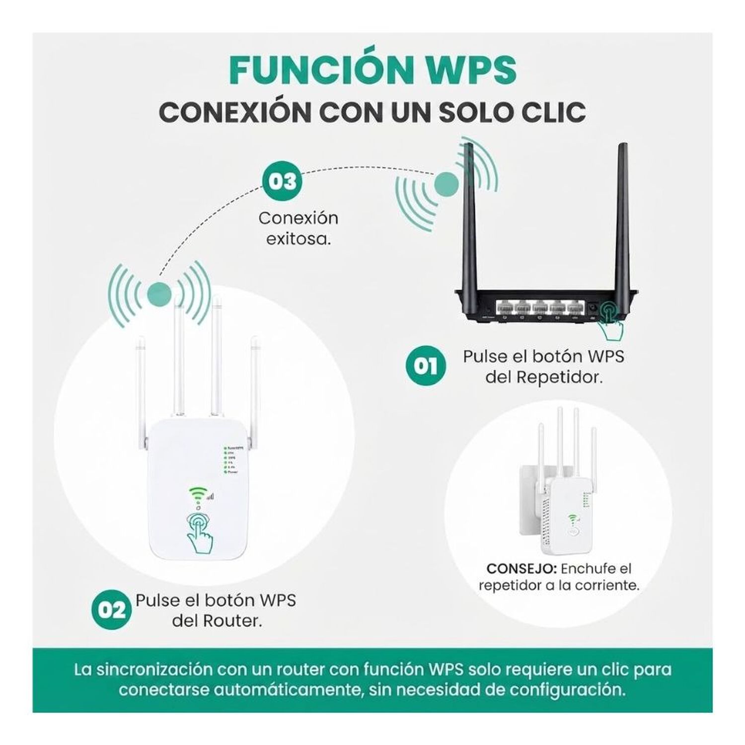 Repetidor Extensor Wifi 4 Antenas 300mbps Amplificador Se&ntilde;al Inalambrico image number 4.0
