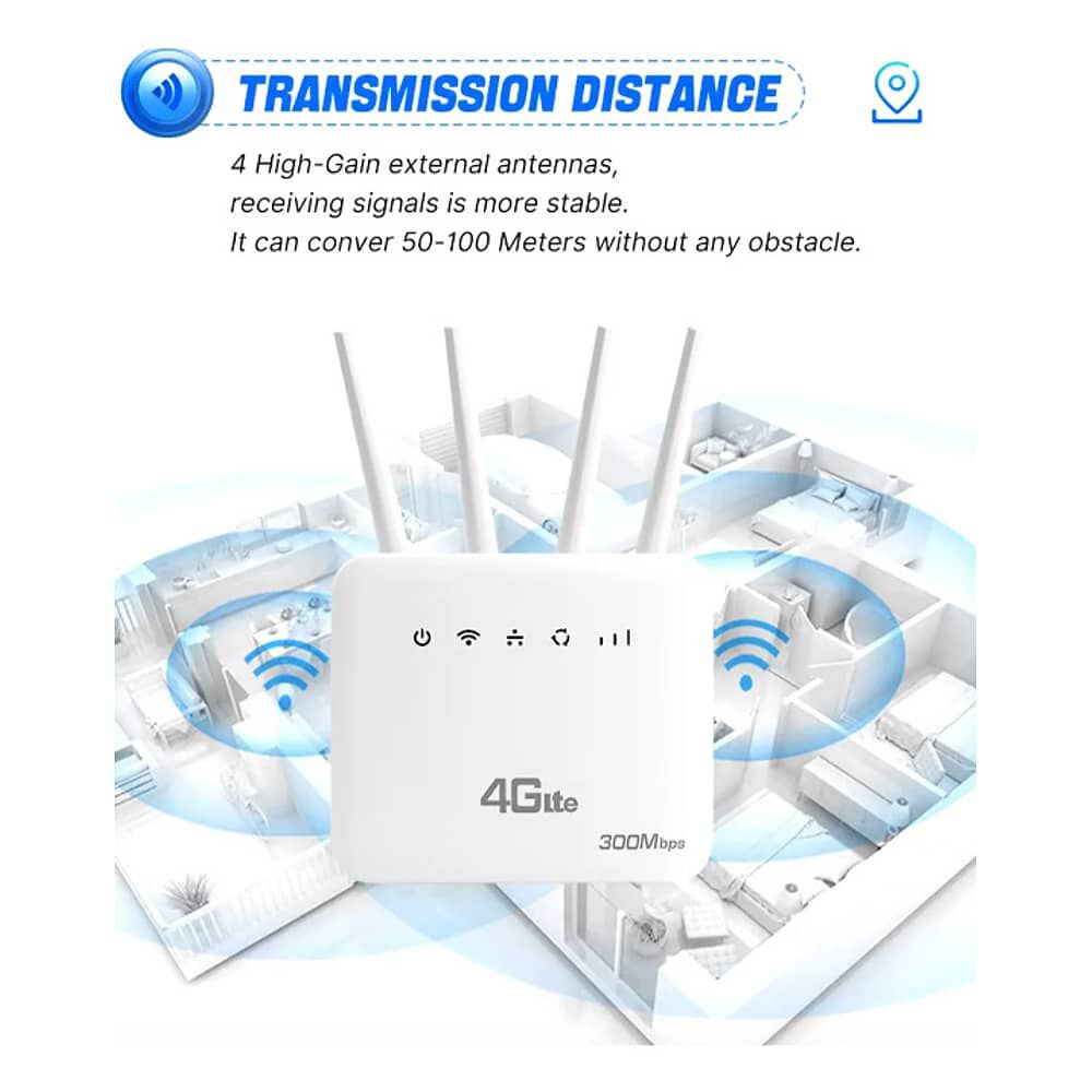 Modem Router 4g Wifi 6 Liberado 300mbps Rj45 4 Antenas Blanco image number 4.0