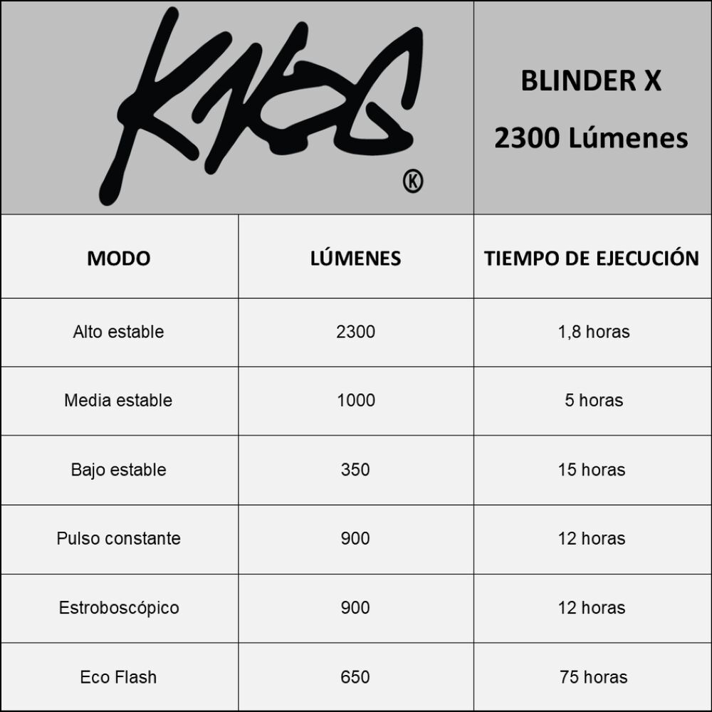 Luz Delantera Para Bicicleta Blinder X 2300 image number 8.0