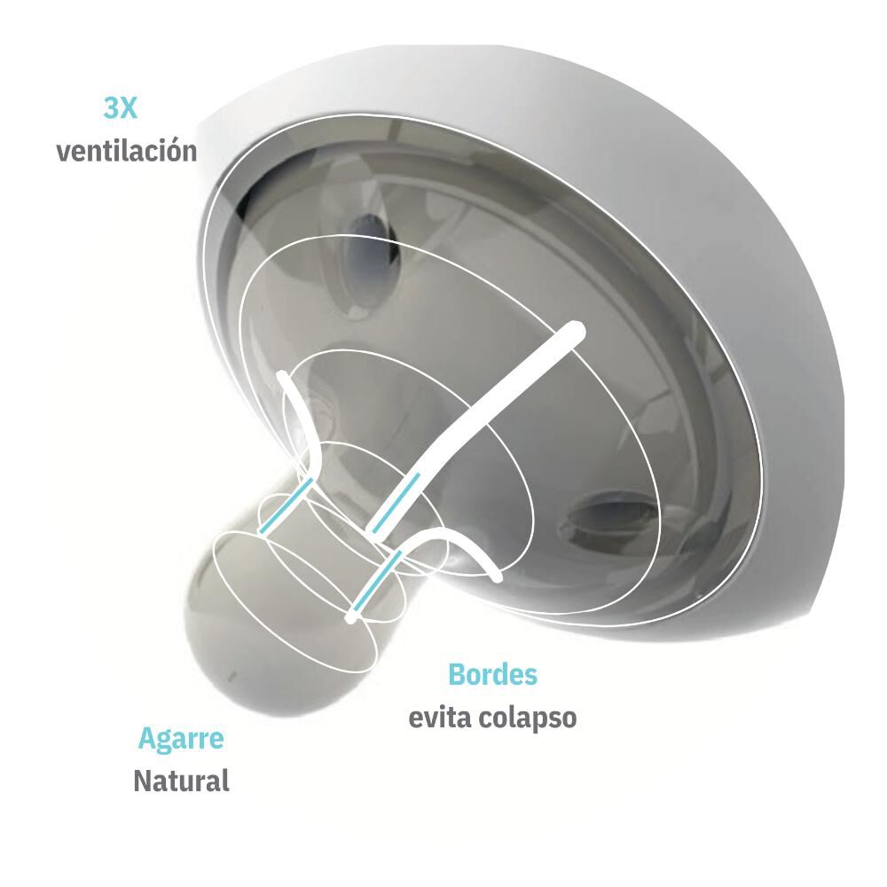 Mamadera Silicona Anticólico 270ml X 2 image number 2.0