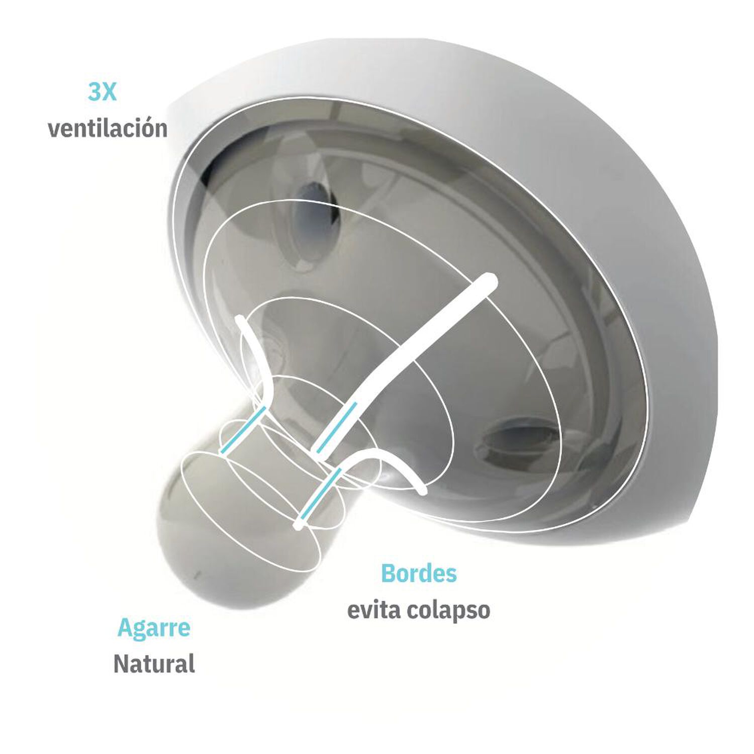 Mamadera Silicona Antic&oacute;lico 270ml X 2 image number 2.0