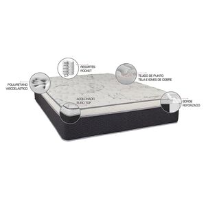 Colch&oacute;n Celta Everest Cobre 2 Plazas X 1.90 Cm