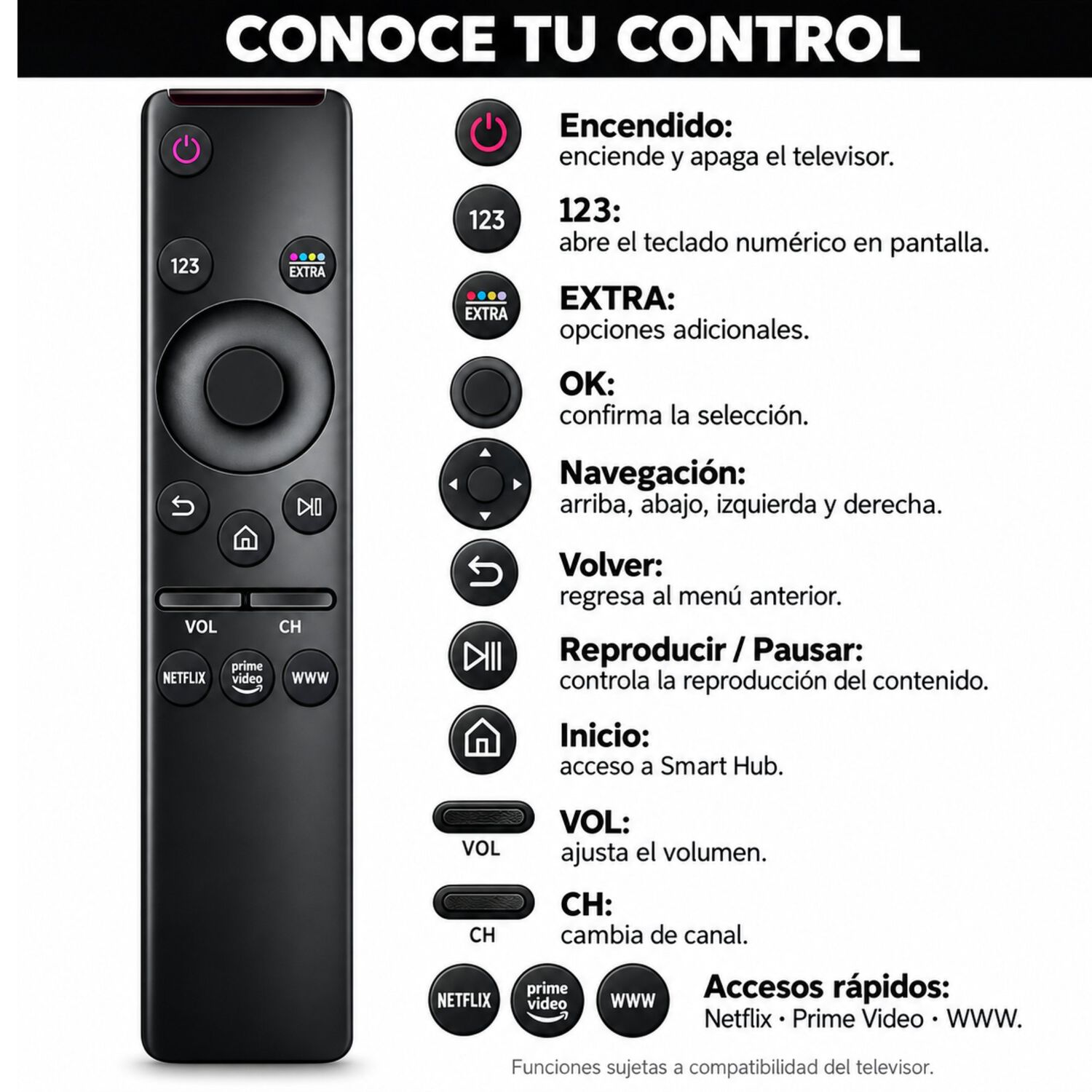 Control Remoto Compatible Con Samsung Smart Tv Universal image number 3.0