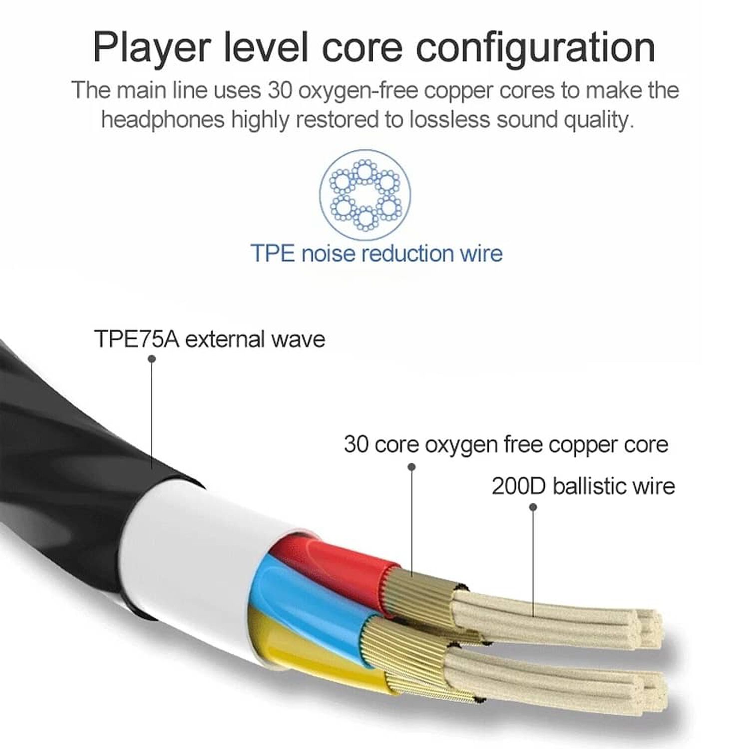 Aud&iacute;fonos Usb-c Hifi Manos Libre Tecmaster White Tm-300516 image number 5.0