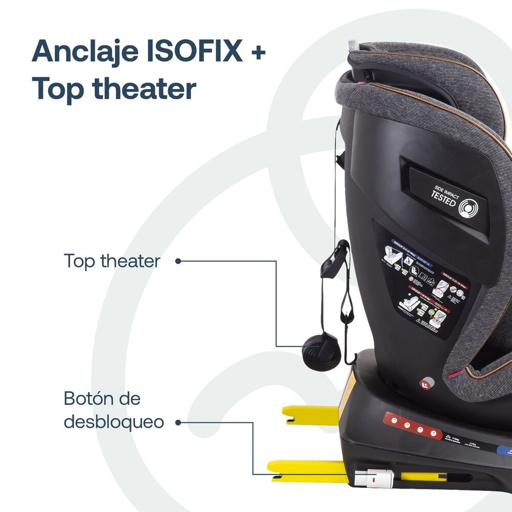 Silla De Auto Convertible Isofix Supra 360&ordm; Premium Gris image number 7.0
