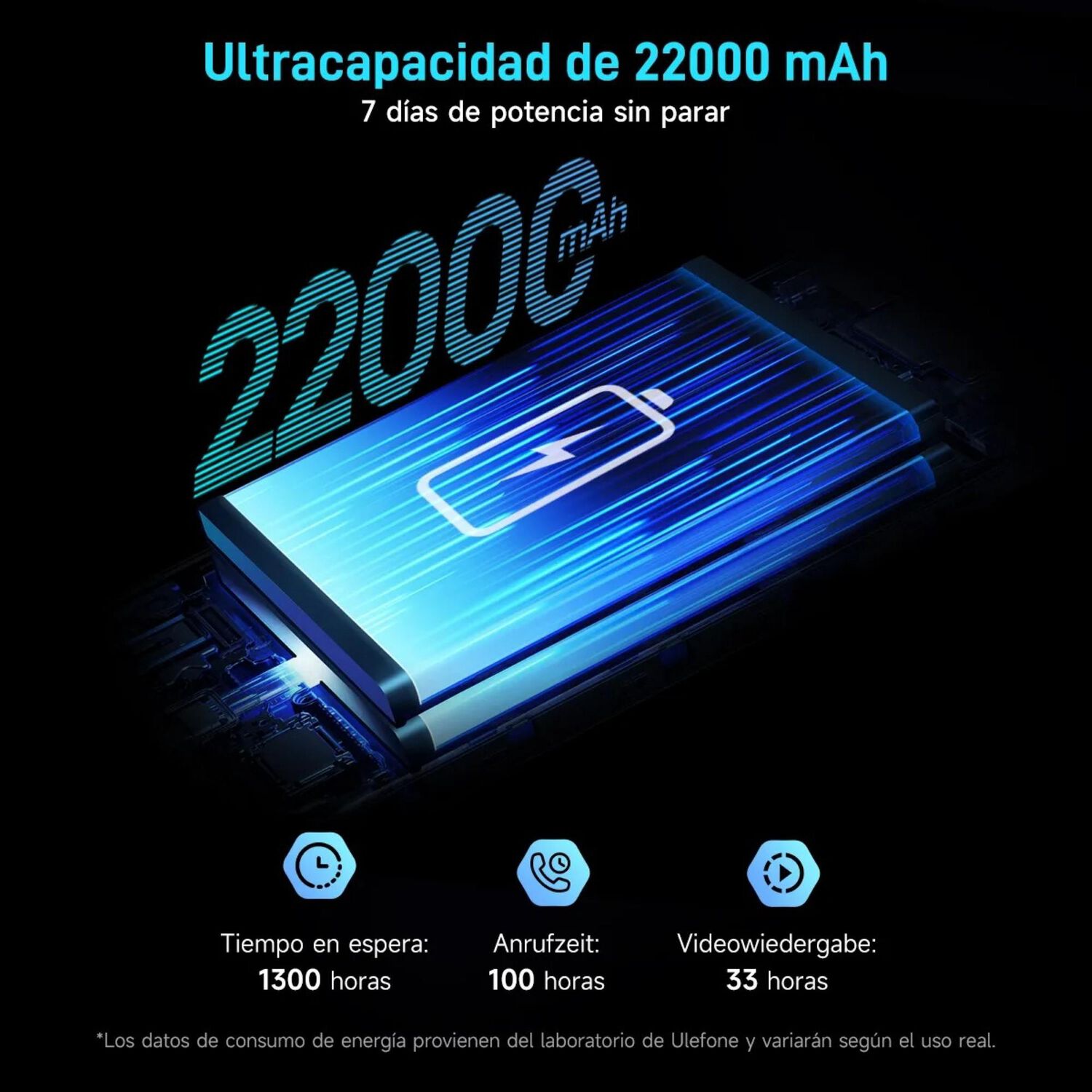 Ulefone Armor 24 Ultra Resistente Con Bater&iacute;a De 22.000mah Y C&aacute;mara Nocturna De 64mp image number 5.0