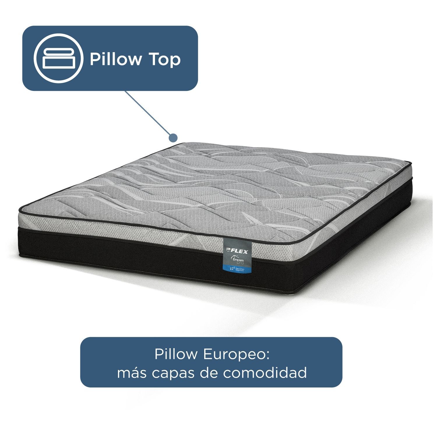 Cama Europea Flex Dream Pro / King + Respaldo image number 5.0