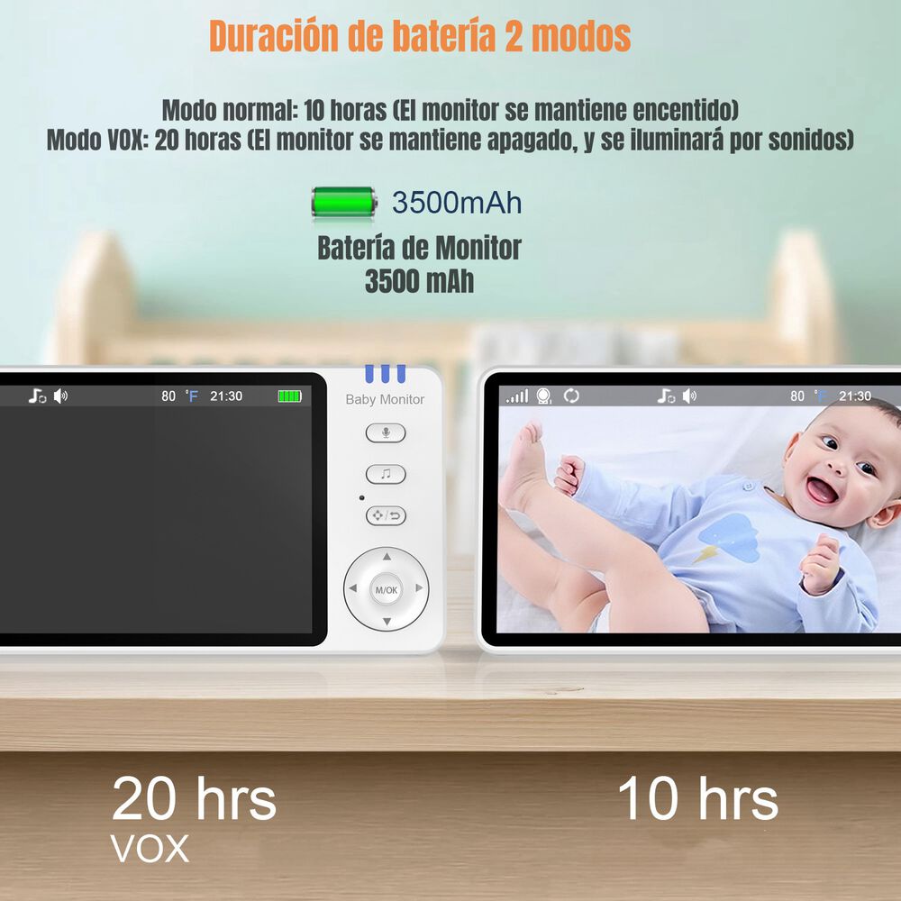 C&aacute;mara Monitor Inteligente Pantalla 5'' 720p By Lubabycas image number 6.0