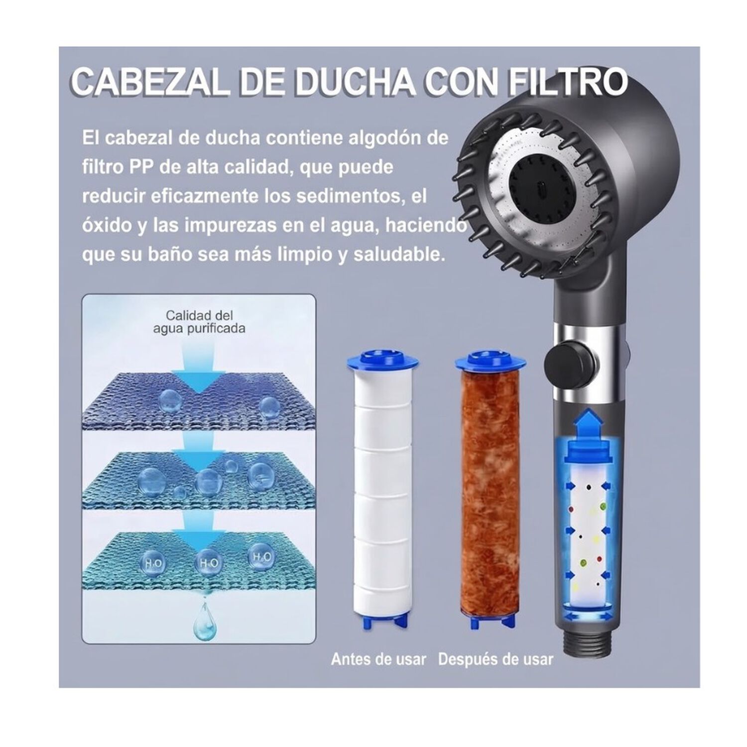 Cabezal Ducha Turbo Alta Presi&oacute;n 4 Modos Filtro Masajeador Con Manguera Gris image number 2.0