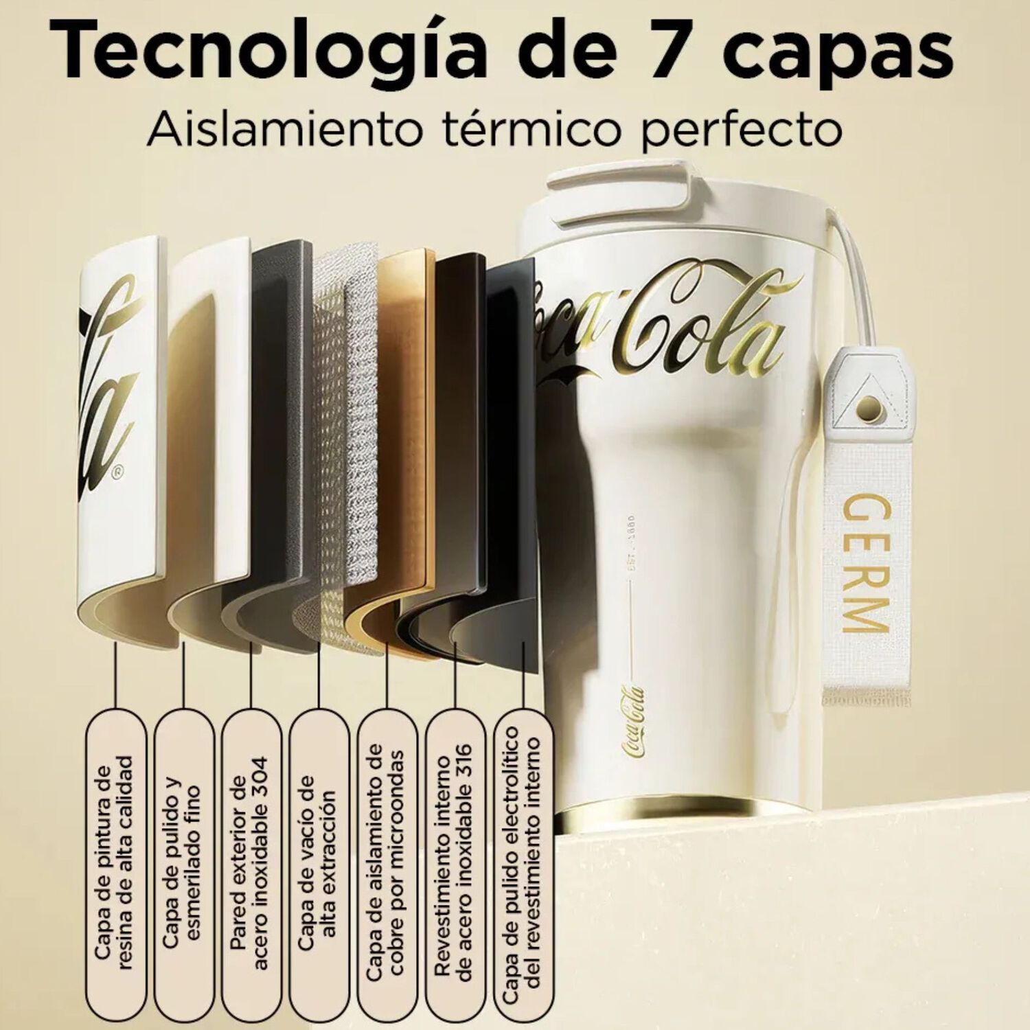 Vaso Mug T&eacute;rmico Germ Coca-cola White Inoxidable 700 Ml image number 5.0