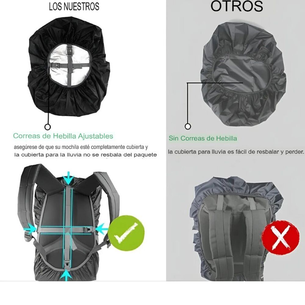 Cobertor Impermeable Reflectante Para Mochila image number 12.0
