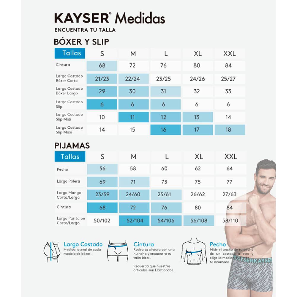 Pack 5x Slip Maxi P59001-bla Kayser image number 2.0