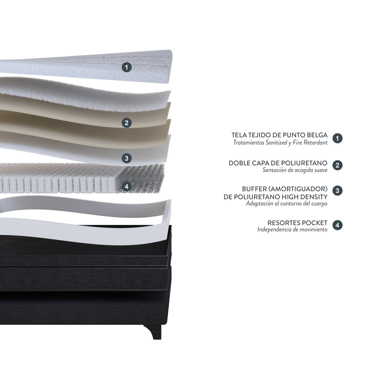 Cama Europea Rosen Tempo / King / Base Dividida + Set de Maderas Issey Grafito image number 3.0