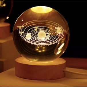 Luces Nocturnas Planetarias