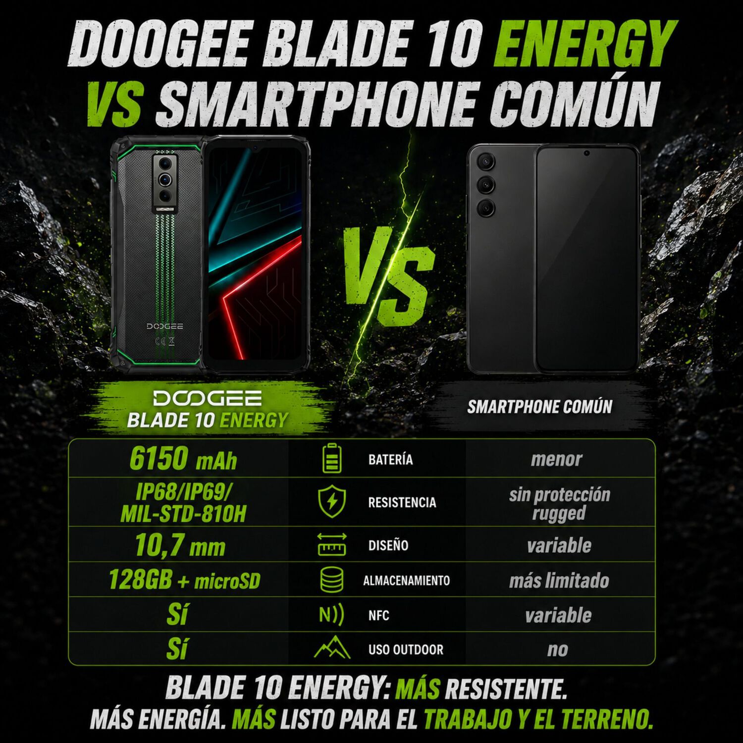 Doogee Blade 10 Energy | Celular Rugged Delgado Ip68 image number 9.0